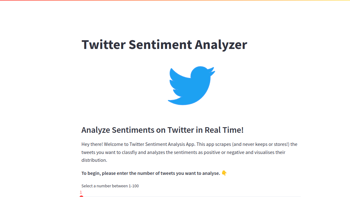 Twitter Sentiment Analysis